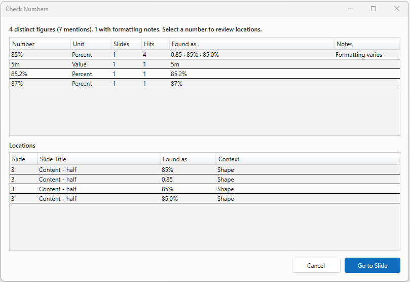 Check Numbers results