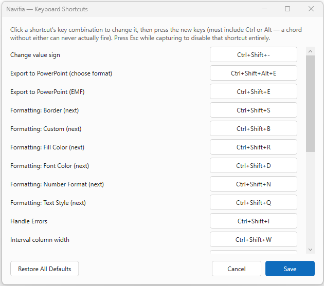 Keyboard Shortcuts dialog